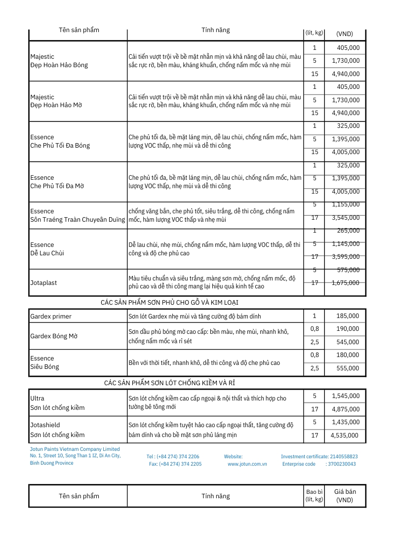 Bảng báo giá sơn Jotun 8/11